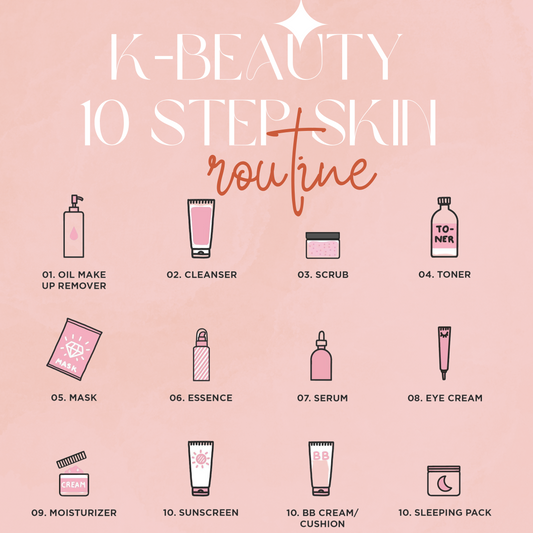 K-Beauty 10 - Step Skincare Routine