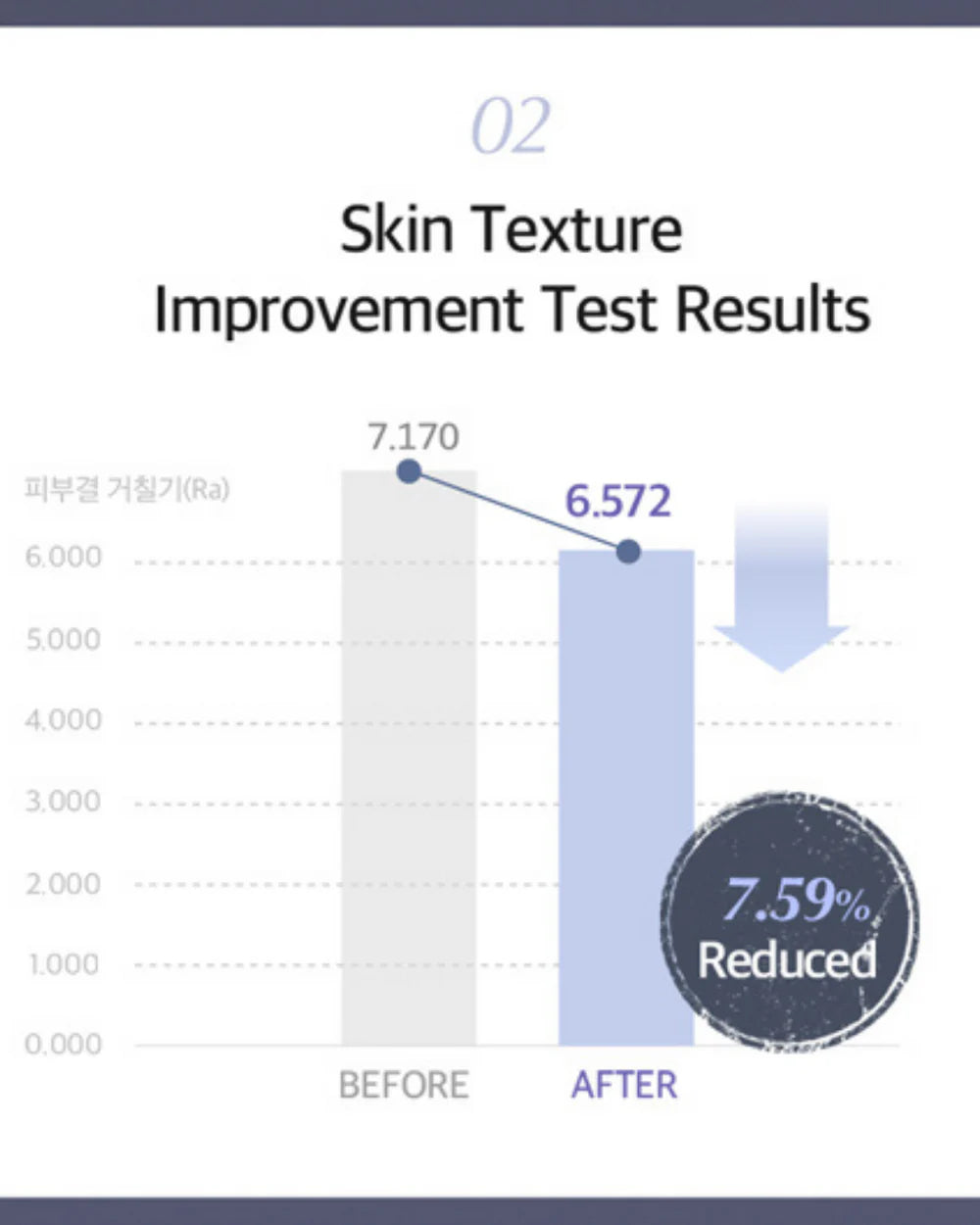 LUVUM PORE RESET MUD MASK 1EA