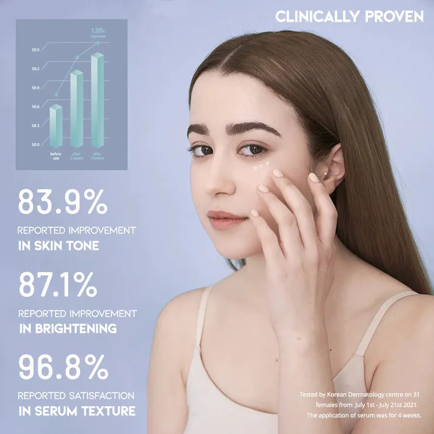 OOTD INTENSIVE EYE SERUM A.M