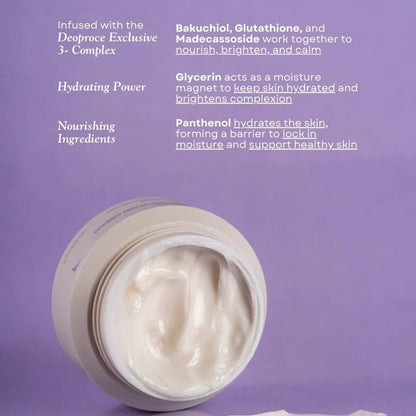 DEOPROCE BAKUCHIOL REPAIR SOLUTION CREAM