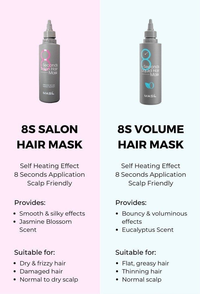 MASIL 8 SECONDS SALON HAIR MASK 200 ML