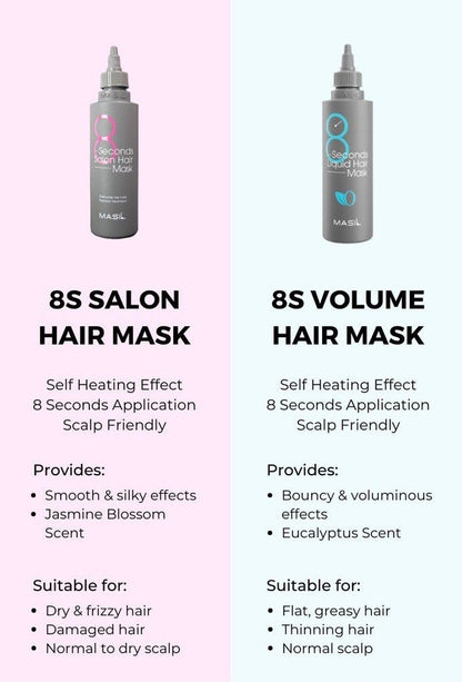 MASIL 8 SECONDS SALON HAIR MASK 200 ML